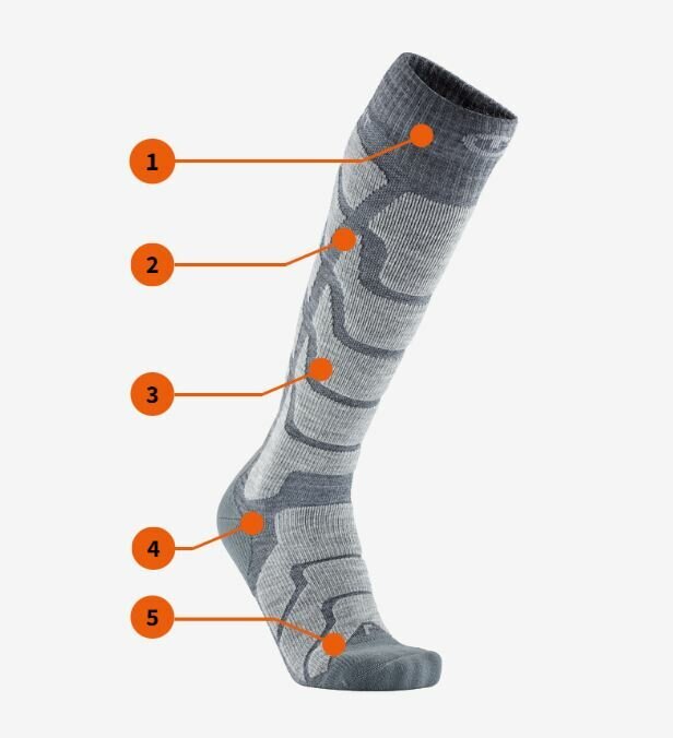 Pánske lyžiarske ponožky Therm-ic Ski Warm